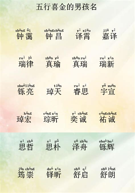 五行缺金的名字